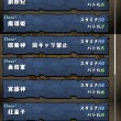 ダンジョンクリア状況