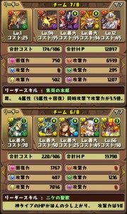 育成中パーティー