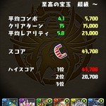 ジュエルの塔（超級）をクリア
