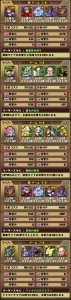 パーティー編成